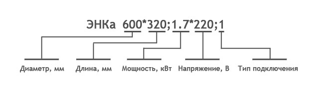 ЭНКа диаметр*ширина;мощность*напряжение;тип-подключения