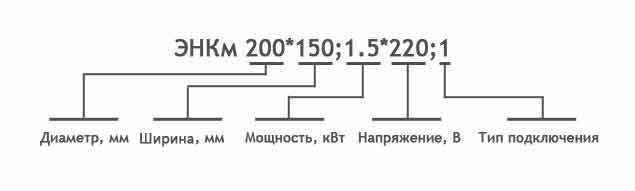 Электронагреватель кольцевой миканитовый - ЭНКм